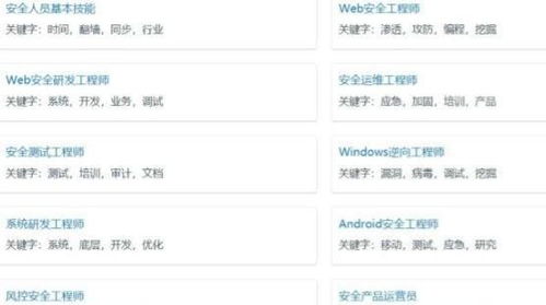 网络安全 行业热潮下的入门指南、职业路径与技术融合