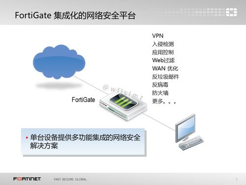 飞塔Fortinet网络安全专家NSE4 统一威胁管理（UTM）介绍